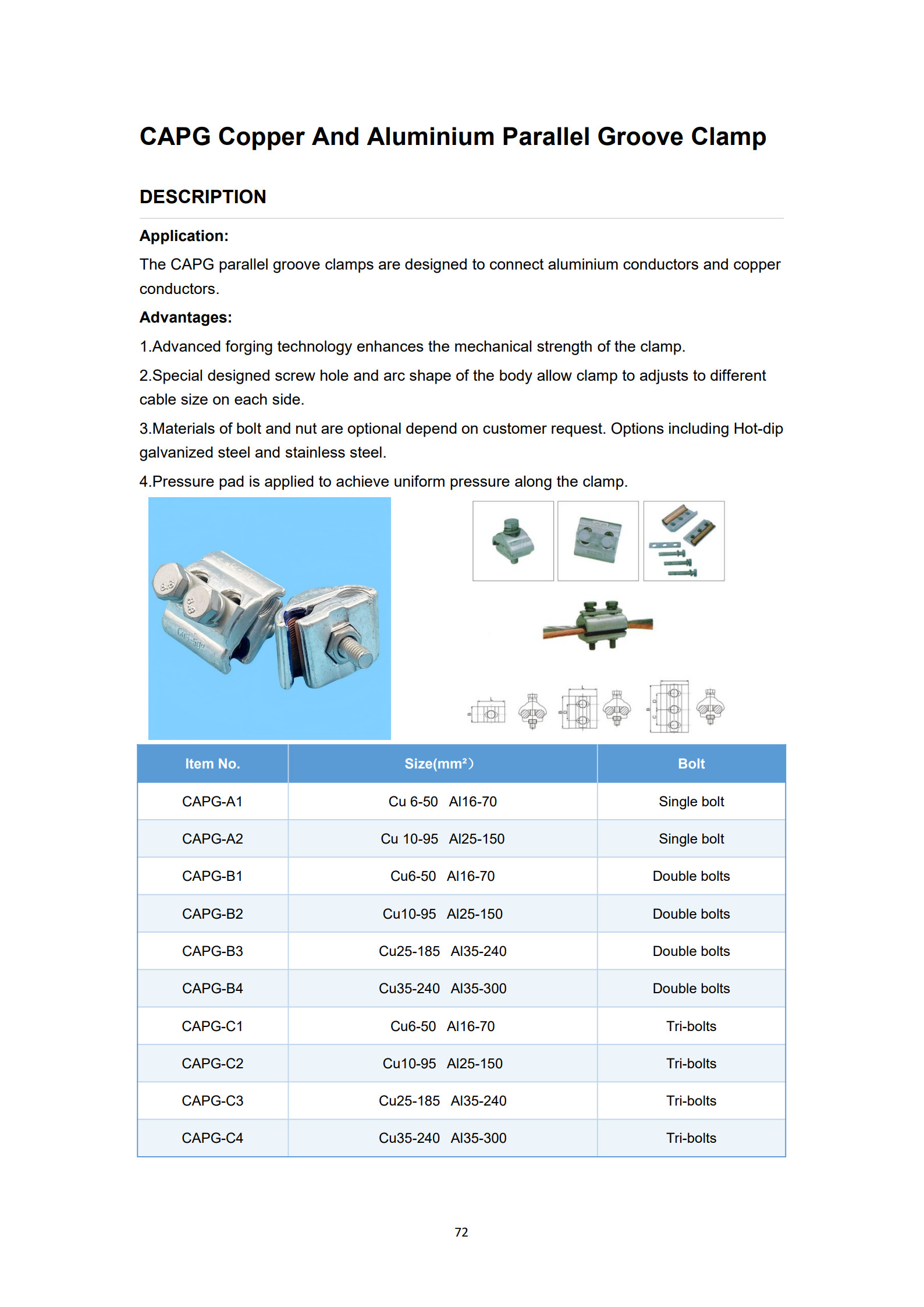 CAPG-B Copper Aluminum Parallel Groove Clamps detail 1